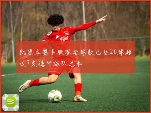 凯恩本赛季联赛进球数已达26球超过7支德甲球队总和